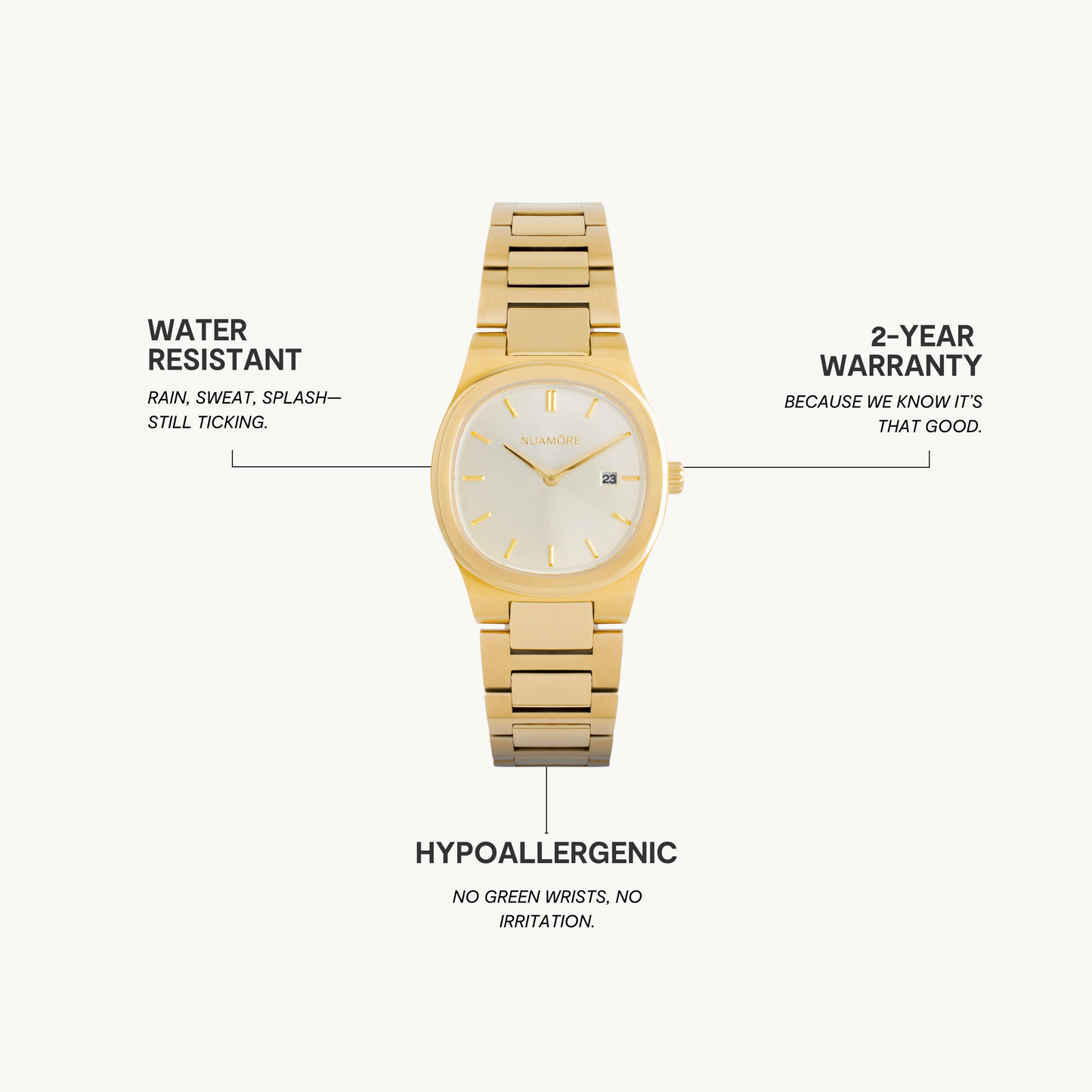 Oceana Watch-3